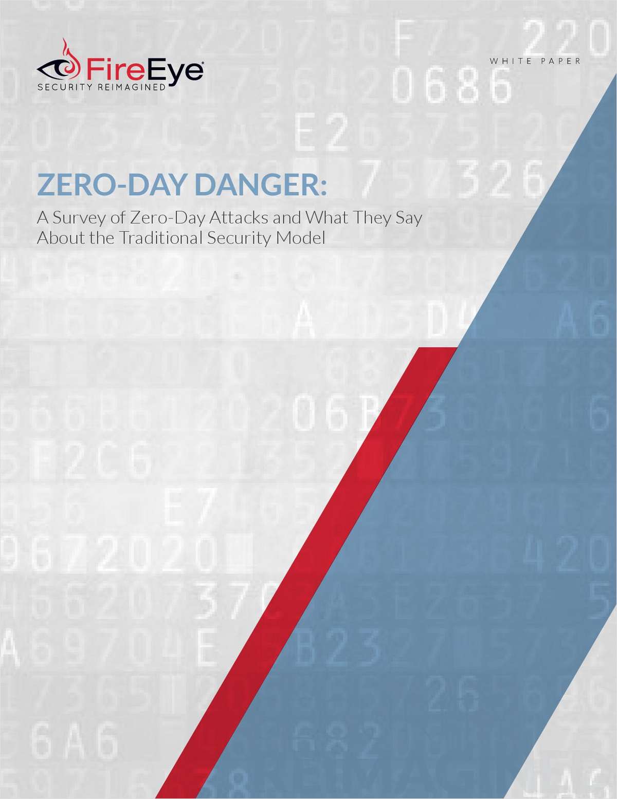 11 Practical Steps to Reduce the Risks of Zero-Day Attacks